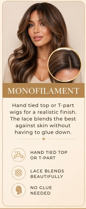 Monofilament Wigs